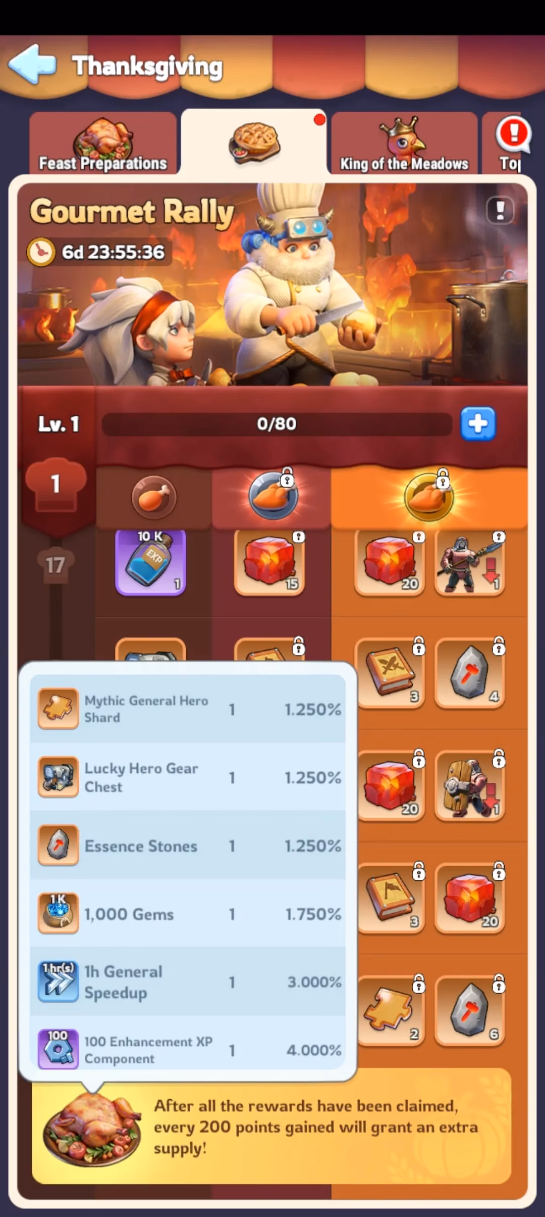 whiteout-survival-s-2026-thanksgiving-event-a-complete-guide-to-feasts-rewards-and-competition-image-5