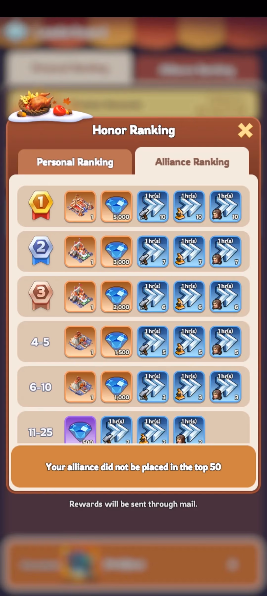 whiteout-survival-s-2026-thanksgiving-event-a-complete-guide-to-feasts-rewards-and-competition-image-3