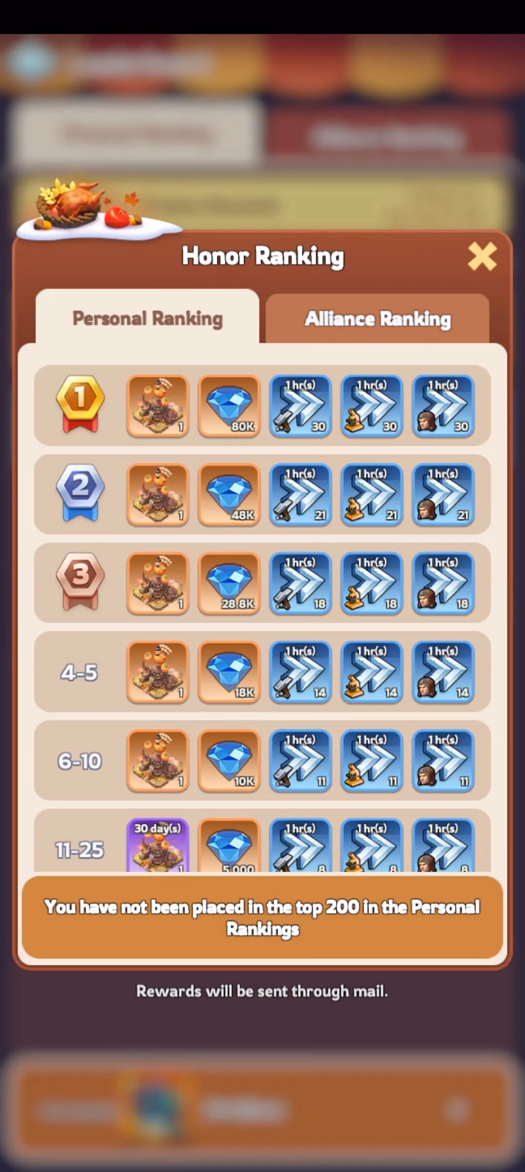 whiteout-survival-s-2026-thanksgiving-event-a-complete-guide-to-feasts-rewards-and-competition-image-2