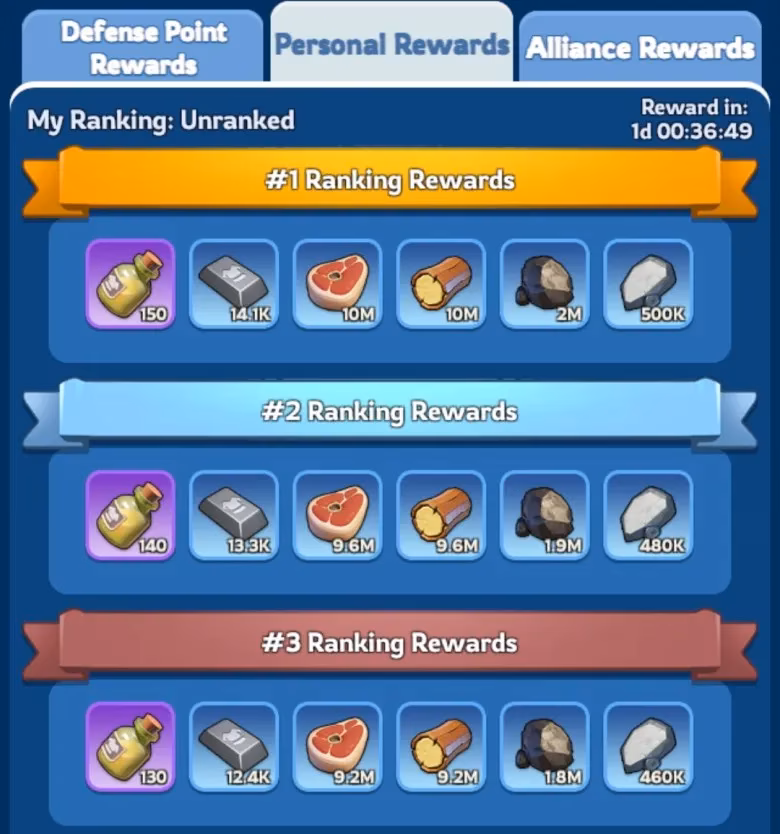 whiteout-survival-2026-your-ultimate-guide-to-dominating-the-crazy-joe-alliance-event-image-3